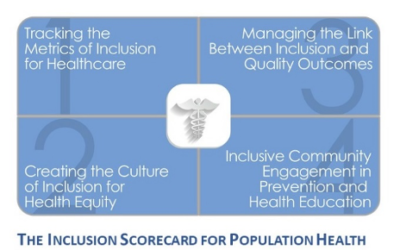 Inclusion Scorecard for Population Health
