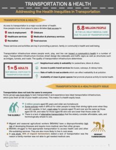 Transportation is a Health Equity Issue Factsheet - Health Outreach ...