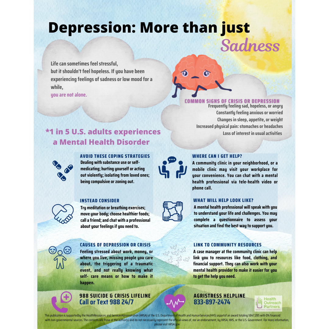 (REVISED AUG. 2025) FINAL_ Depression Screening Resource.pdf (1080 x 1080 px) Org Self Care Tool