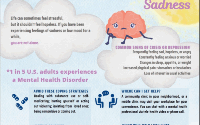Understanding Depression