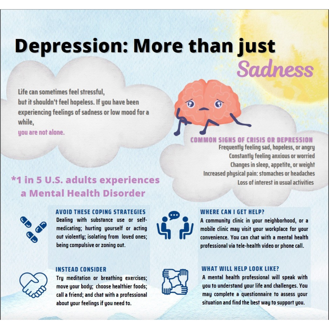 Understanding Depression